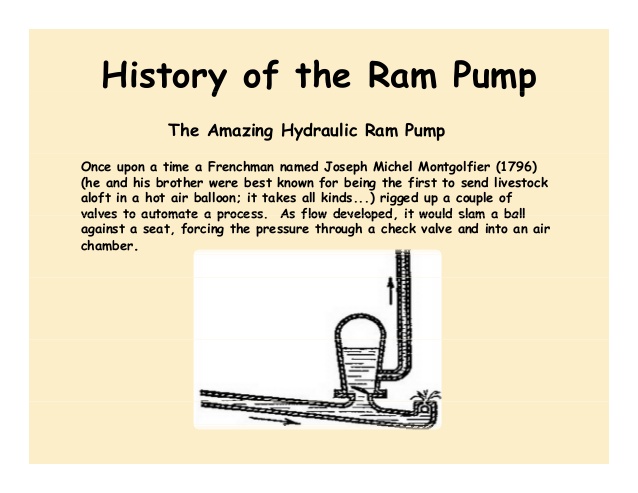 ram pump